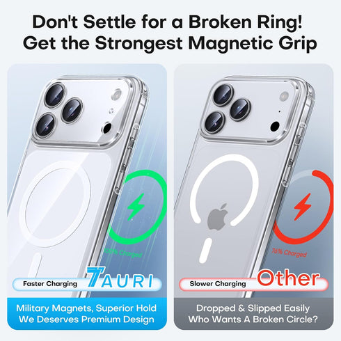 TAURI 17 17 Original Design for iPhone Pro Case, Compatible with MagSafe with Screen Protector, Anti-Yellowing