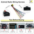 16-Pin Kit(6PCS) 10-Pin/20-Pin 4-Pin/6-Pin Aftermarket Radio Backup Camera RCA Harness Adapter, Car Stereo Wiring