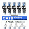 BUSOHE Cat 8 Ethernet Cable 6 FT 5 Pack, Nylon Braided High