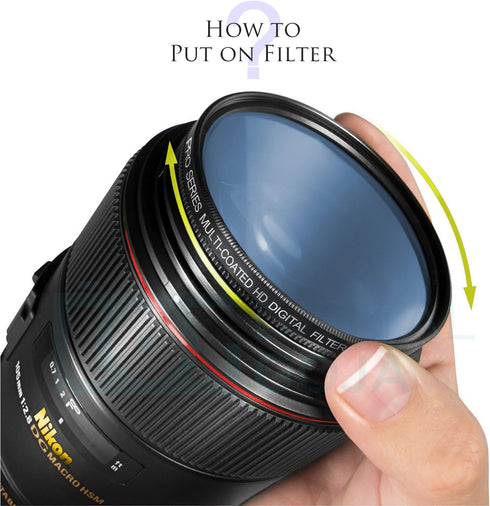 49mm Pro Series High Resolution Digital Ultraviolet UV Protection Filter + Tronixpro Microfiber Cloth
