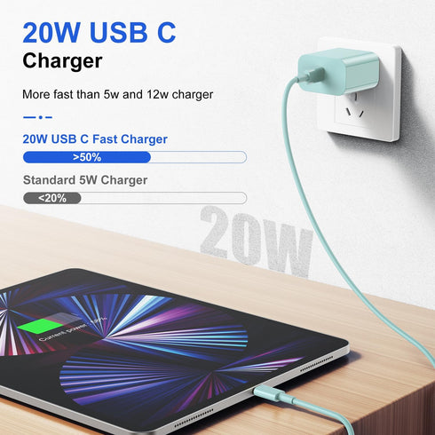 USB C Charger for iPhone 15, 10 FT Fast Charging Cable with USB C to C, iPad Pro Fast Charger Block for iPhone 15