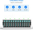 DLYFULL 12 Bay AA AAA Battery Charger, USB and Type-C Selectable High-Speeding Charging for Ni-MH Ni-CD Rechargeable