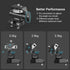 SmallRig Monitor Mount Swivel 360° and Tilt 180° Adjustable Bracket for 5" and 7" Monitor - 2904B