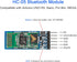 2PCS HC-05 Bluetooth Module, RF Wireless Transceiver for Integrated Serial Port Communication
