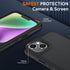 SunStory 13/14 3-Layer Cover,3 1 13/14 6.1", Compatible with iPhone Case with HD Screen Protector, Heavy Duty Full-Body