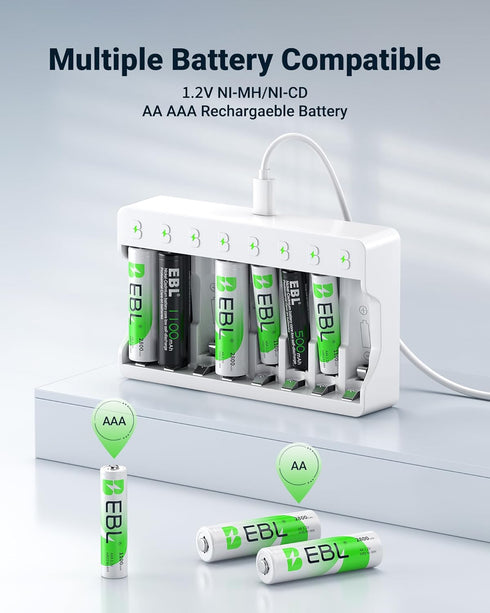 EBL 1100mAh 1.2V, 1200x (16 Pack) Rechargeable AAA Batteries with Camcorder Battery Charger, NiMH, Recharge up