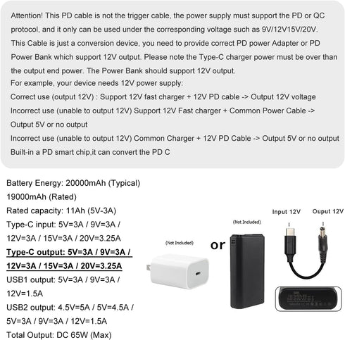 HSZJsto 5.5mm 2.1mm 12V 12V 3A 36W USB C to DC x Power Cable Cord, USB C Input to DC Out Charging Cable, Work with PD