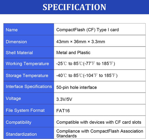 THREE COLOUR DOGFISH 256MB FAT16 Dogfish Compact Flash Memory Card High Performance Industrial CF Type I Card