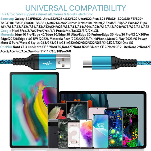 USB C Cable 3FT 2Pack for Google Pixel 8a, 8 Pro, iPhone 15 Pro Max, Samsung S24 Ultra, Fast Charger Cord.