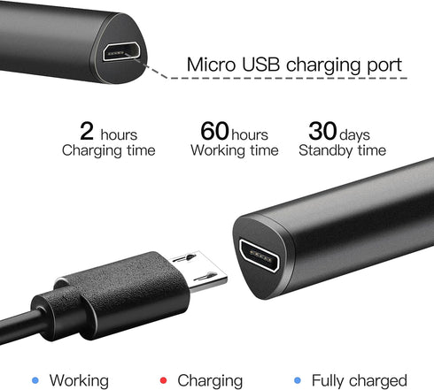 Stylus with Palm Rejection, 4096 Pressure Sensitivity, Compatible with Surface Pro X/8/7+/7/6/5/4/3, Rechargeable
