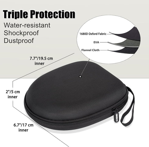 Ginsco 510BT 720BT, 720N/WH-CH520, Q20i/Q30 TOZO 1680D Universal Headphone Case Compatible with JBL Tune Sony WH-CH