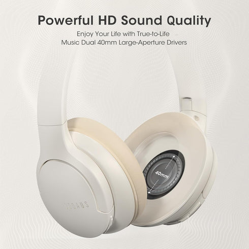 90-Hour 3 DOQAUS Over-Ear Bluetooth Headphones with Playtime, Professional EQ Modes, HiFi Deep Bass & HD Mic