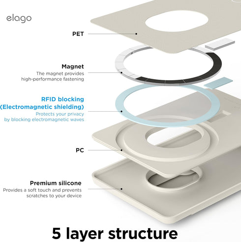 elago Key Wallet Card Holder for 2-Cards Compatible with MagSafe for iPhone 15/14/13/12 Series - Secure Phone Wallet