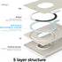elago Key Wallet Card Holder for 2-Cards Compatible with MagSafe for iPhone 15/14/13/12 Series - Secure Phone Wallet