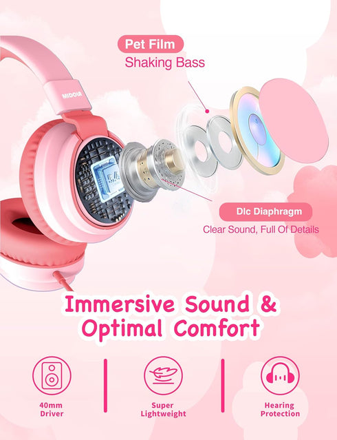 85/94dB Headset MIDOLA Kids Headphone Wired Volume Limited Over-Ear/On-Ear Foldable with Microphone Hearing Protection
