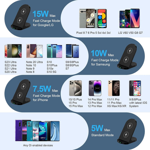 15W Fast Wireless Charger Phone Charging Stand for Google Pixel 8a/8 Pro/7a/7/6 Pro/5, Android Phone Wireless Charging
