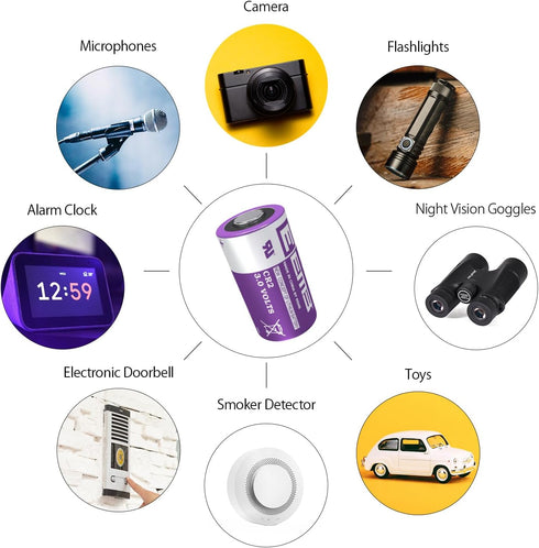 EEMB 4 Pack CR2 3V Lithium Batteries, 850mAh Non-Rechargeable, Compatible with Fujifilm Instant Camera and More