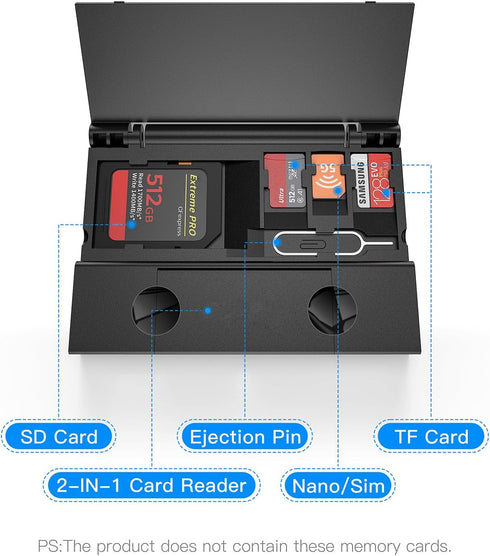 RayCue Multi-function Card Reader Storage Box, USB3.0 High Speed for Mobile Phone Memory/TF Card/SD Card