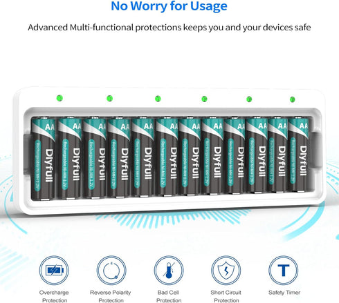 DLYFULL 12 Bay AA AAA Battery Charger, USB and Type-C Selectable High-Speeding Charging for Ni-MH Ni-CD Rechargeable