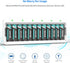 DLYFULL 12 Bay AA AAA Battery Charger, USB and Type-C Selectable High-Speeding Charging for Ni-MH Ni-CD Rechargeable