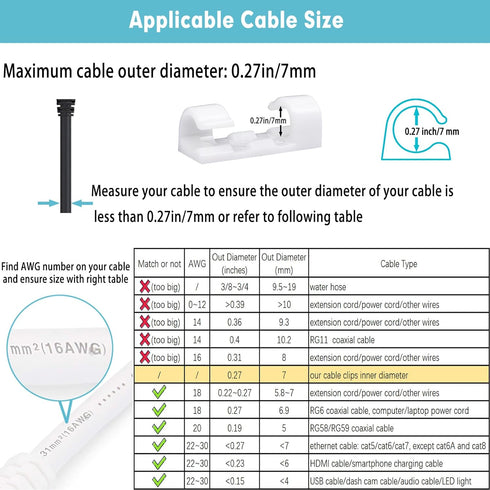 Self-Adhesive Cable Clips Organizer, Drop Wire Holder for Cord Management, Pack of 20 (White, 0.27 inch)