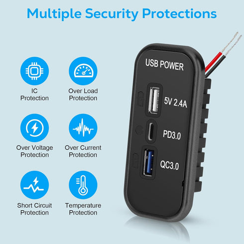 Linkstyle 3 Ports 12V USB Outlet, PD3.0 Type C, QC 3.0 USB A & 2.4A USB A Fast Charger Socket Adapter