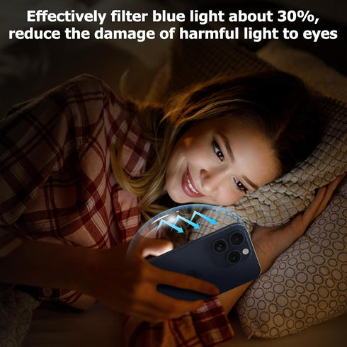 iPhone 15 Pro 6.1 Inch Tempered Glass Screen Protector, Colorful, 28 Privacy, Blue Light Blocking, Matte Finish