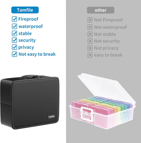 Fireproof Safe Photo Storage Box, 18 Inner Clear Photo Cases, Portable Organizer with Lock and Handle