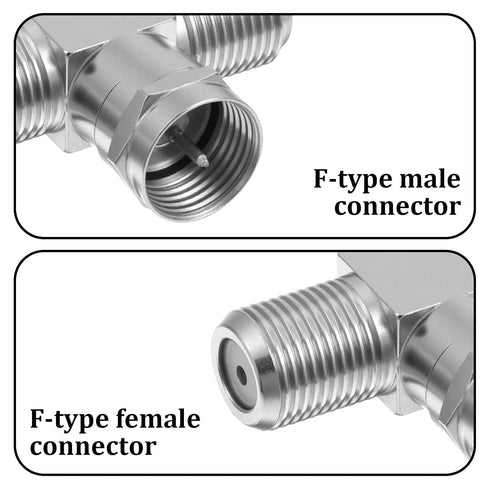 Exircy 2 Pack 2F 3 Coaxial Cable Splitter, F Male to Female Adapter Way Metal Cable Splitter Combiner Portable TV Split