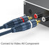 1 2 2 Pack, 8 inch RCA Splitter Female to Male RCA Y Splitter Audio Video Cable Split Adapter Dark Blue