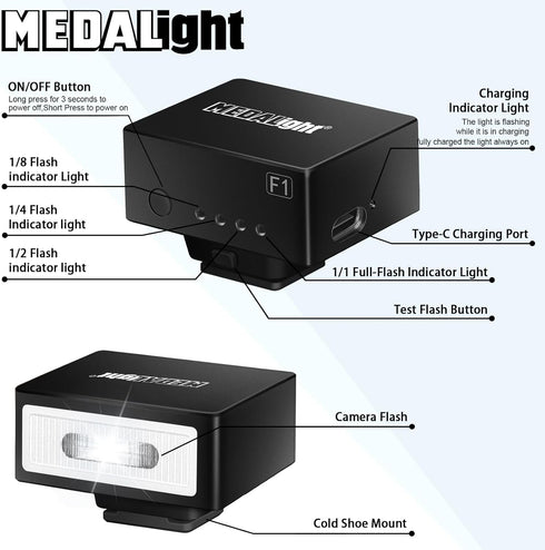F1 Mini Camera Flash Speedlite for Ricoh (GR3/GR3X, etc.), Fuji/Sony/Nikon/Canon, Portable Mini Hot Shoe Flashlight