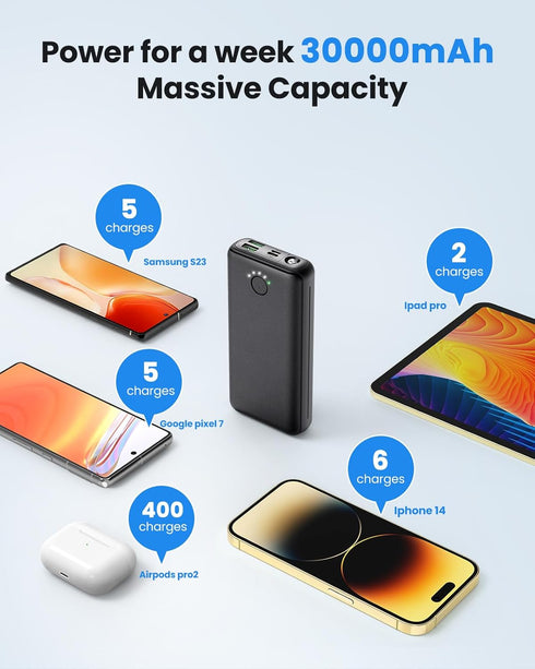 DAOLOT 30000mAh 22.5W Pack QC4.0 3 2 Portable Charger Power Bank USB C Fast Charging External Battery PD