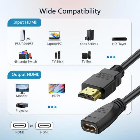 SAISN 5 2 Pack 1080P HDMI Extension Cable Feet, HDMI Extender Cable High Speed HDMI Male to Female Adapter Cable HDMI