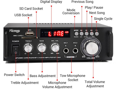 Facmogu 298A Max 300Wx2 Wireless Bluetooth 5.0 Stereo Audio Amplifier, 2 Channel Receiver with Bass & Treble Control,