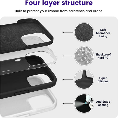 iPhone 15 Case by OTOFLY, Slim Shockproof Silicone, 6.1 inch, Black - Compatible & Stylish Protection.