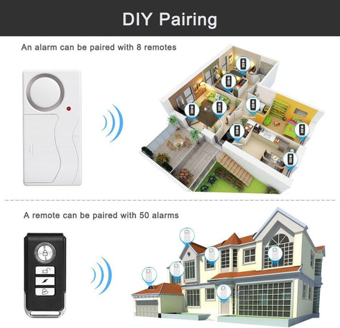 WSDCAM Door Alarm, Wireless Anti-Theft Remote Control Security Alarms