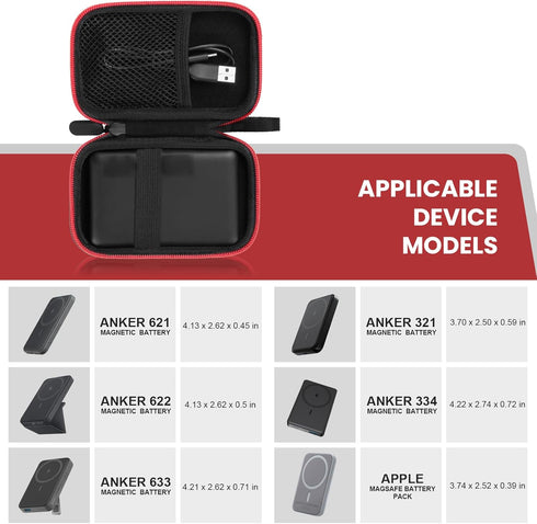 Magnetic portable charger case Compatible with Anker 621/622/633/321/324 MagneticBattery,Fit for Anker PowerCore 5000/10000mAh Power Bank/ Apple MagSafe Charger Battery Pack,Black(Case Only)