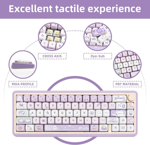 PBT Keycaps - MOA Profile 132 Keys Dye Sublimation Purple Cute Cat Customized Keycaps for ANSI Layout Cherry MX Switches