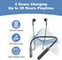 Bluetooth Headphones Neckband, Wireless Earphones with 30H Playtime, IPX5 Waterproof Noise Isolation Wireless Earbuds for Jobsite, Sports, Running, Gaming (Black)