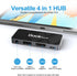 USB C Hub Adapter for iPad Pro 2021 2020 2018, 4 in 1 USB-C Hub with 100W Power Delivery