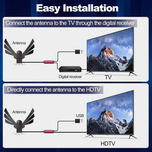COCOBELA 2026 360 4K 1080p 16.66FT TV Antenna for Smart TV Indoor, Digital TV Antenna for Local Channels with Signal