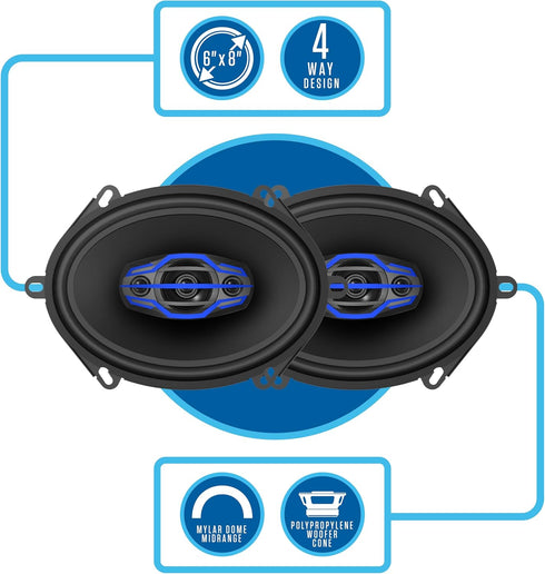 Jensen JS6804 4-Way Car Audio Speakers Pair, 5x7 / 6x8 inch, 160 Watts Peak Power, 35mm Mylar Dome Midrange