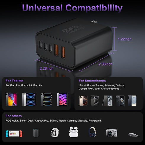USB C Fast Wall Charger Block, 2 Pack 60W PD+QC Multiport Power Adapter for iPhone 16/15/14/13/12/11/Pro Max