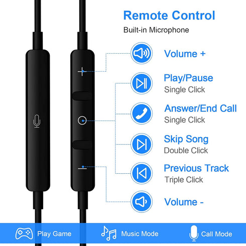 USB C Headphone for iPhone 15 Pro Max Plus Galaxy S24 S23 S22 S21 S20 A53 A54 Samsung Flip USB Type C Earphone with Mic Volume Control Noise Canceling Wired Earbud for iPad 10 Google Pixel 6 7 6a 7a 8