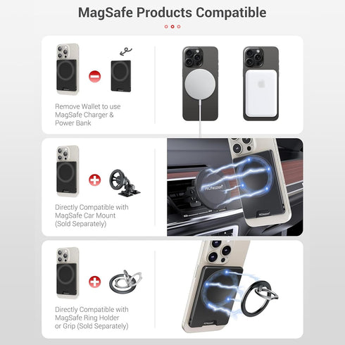 PROfezzion Magnetic Wallet with Double Magnets, Slim Magnetic Phone Wallet Compatible with iPhone 15 14 13 12 Series &