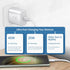 Samsung 45W Super Fast Charger, USB Type C Block PD PPS for Galaxy S24 S23 S22 Ultra Charger Plus S20 Tab S8 Plus Note