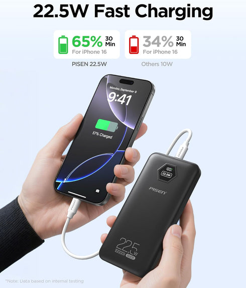 PISEN 10000mAh 3C 10000mAh 22.5W Pack 3C 2USB-A, 1USB-C Power Bank - CCC Certified Power Bank, Travel Battery Portable