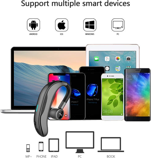 Wireless Headset, Bluetooth Earpiece, Noise Cancelling Earbud, Long Standby Time, Compatible with Smart Phones