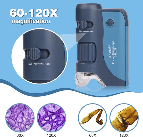 Pocket Microscope for Kids and Adults, 60x-120x Portable Handheld Microscope with 5 Slides for Science Lab