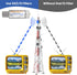 DALQUIS 2Pcs 5G 4G 5G 5-608 LTE Filter for TV Antennas, Reduce Interference Pixilation Deliver Crystal-Clear Digital TV